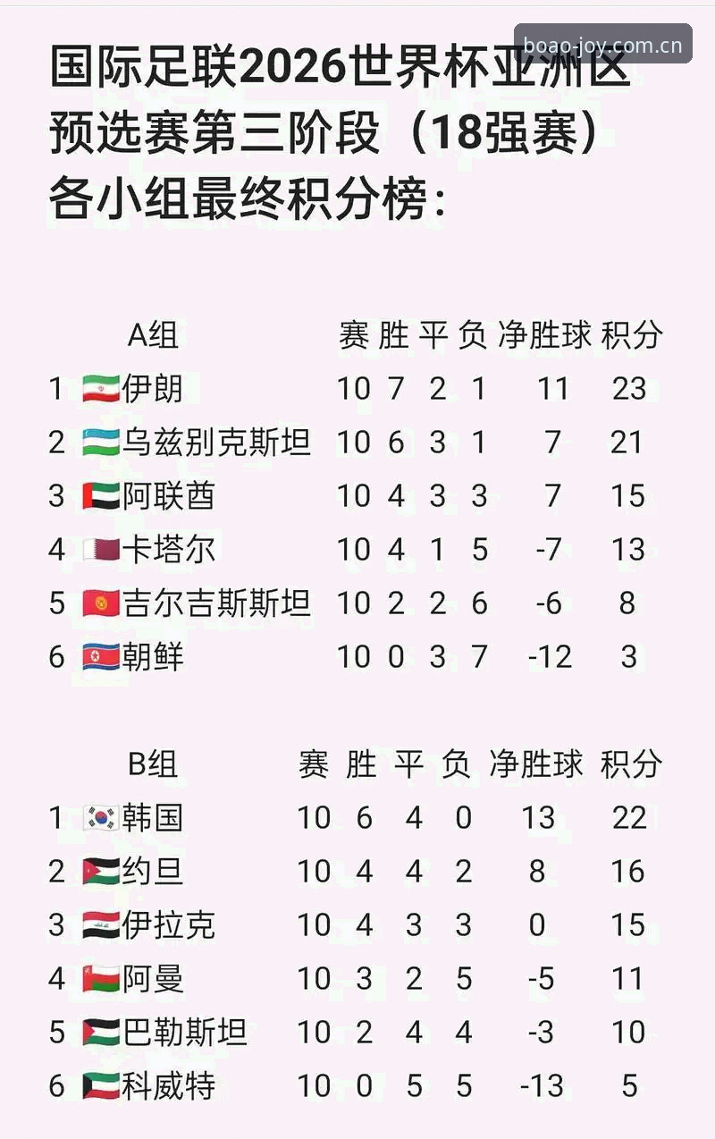 U17世界杯抽签结果解析：中国男女足分档情况及博澳娱乐平台观赛指南