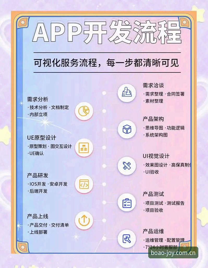 BOAO官网新手指南深度分析：从下载到专属福利，一篇讲透博澳娱乐APP操作全流程
