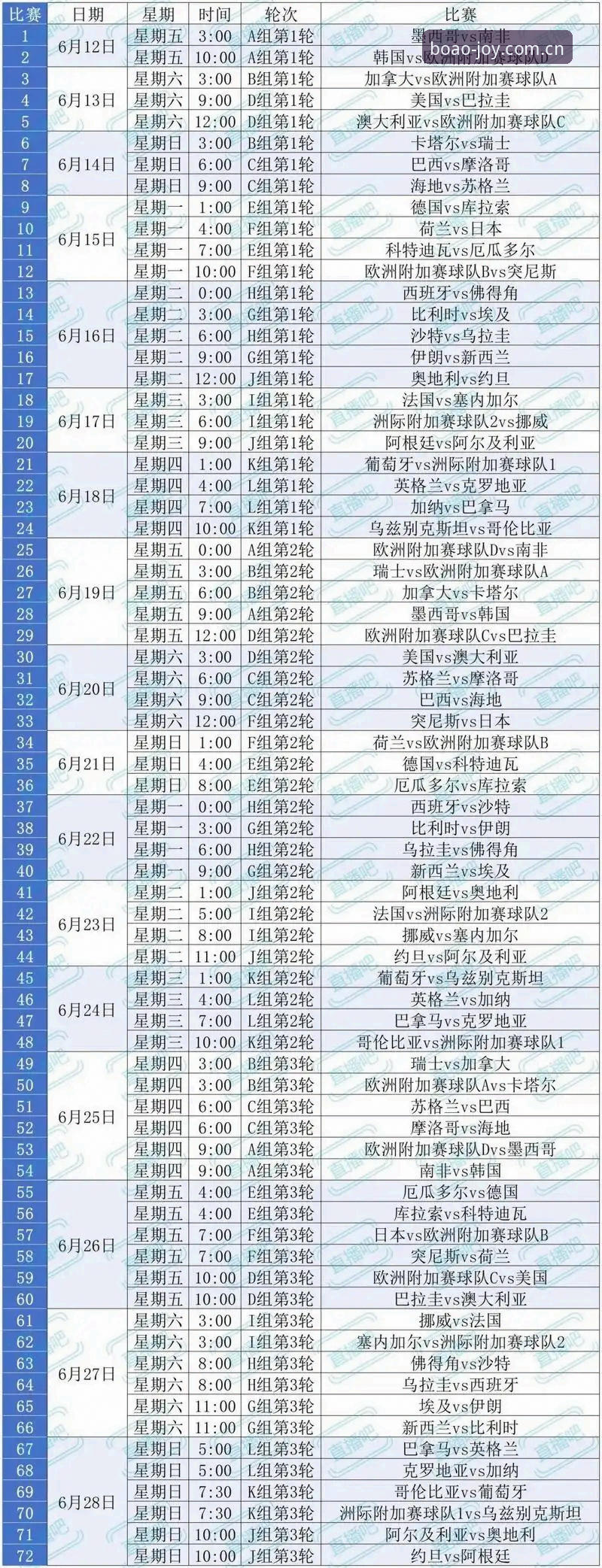 世界杯观赛困局深度评测：签证政策与地缘冲突如何影响全球球迷体验