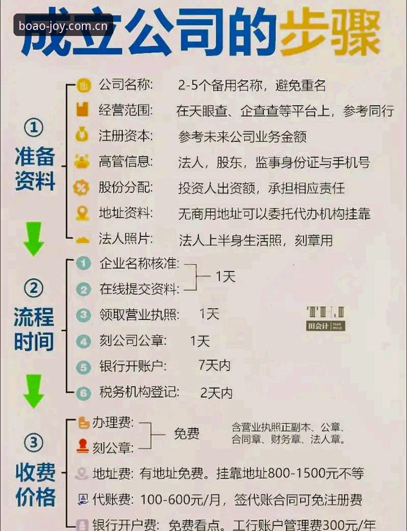 3个关键步骤解锁博澳娱乐官网注册全流程，附张浩实测体验与5大专属福利解析